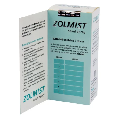 zolmist nasal spray - The Expert Pharmacy